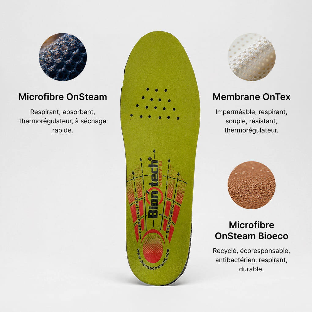 Semelles Biontech Basket Indoor Pro