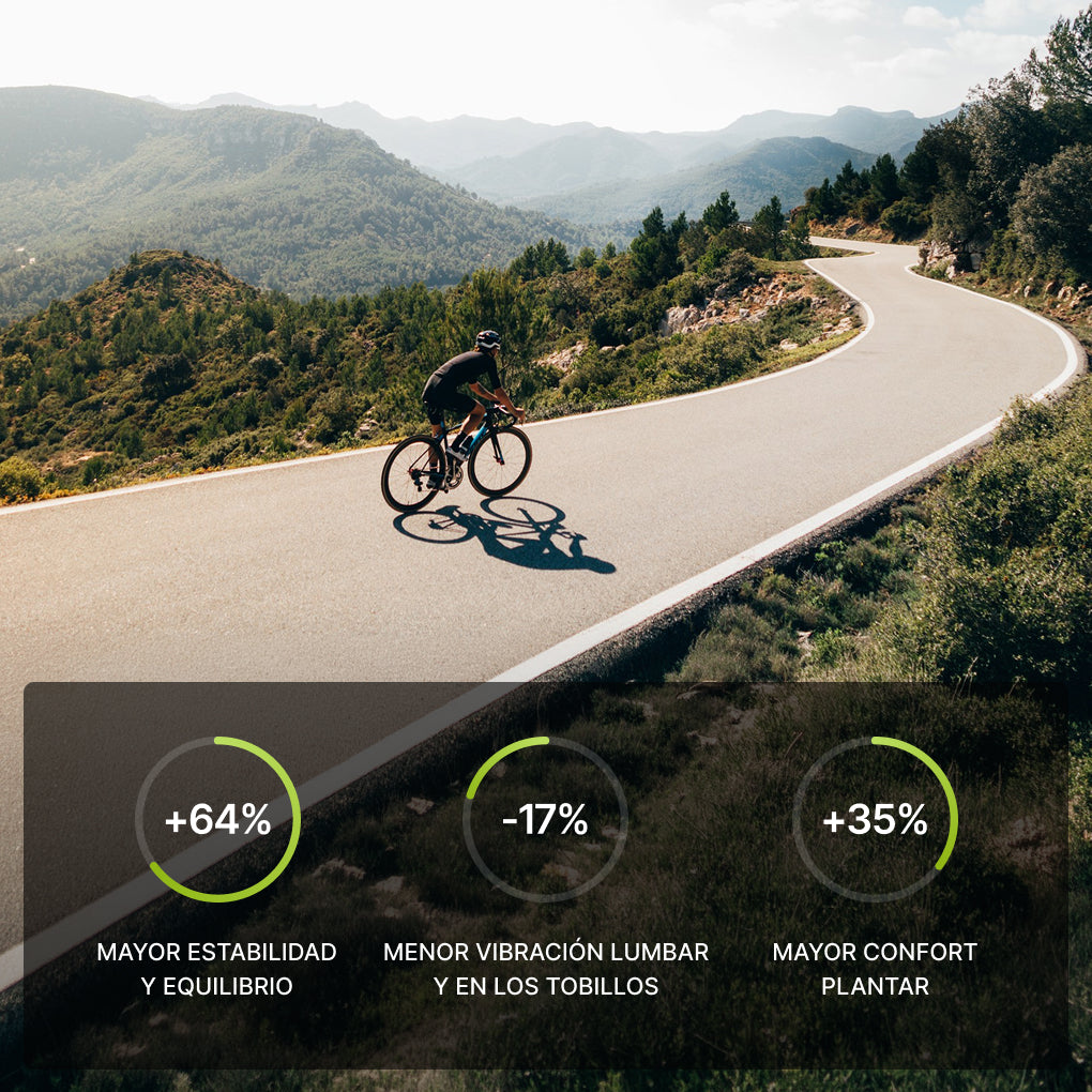 Plantillas Biontech Ciclismo Superlight