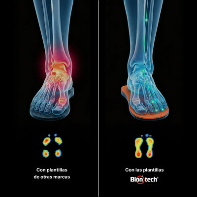 Plantillas Biontech Confort Pro 2.0