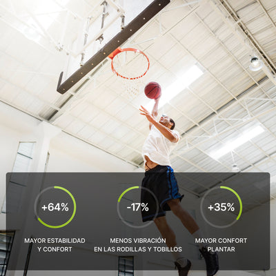 Plantillas Biontech Baloncesto Indoor Pro