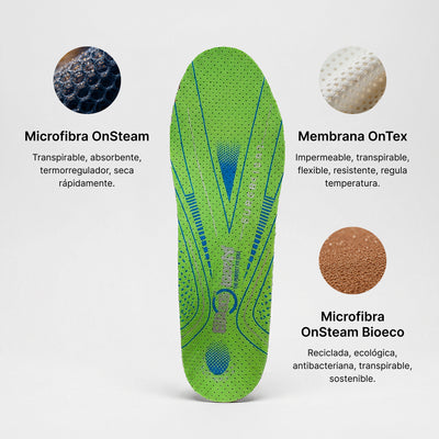 Plantillas Biontech Ciclismo Superlight