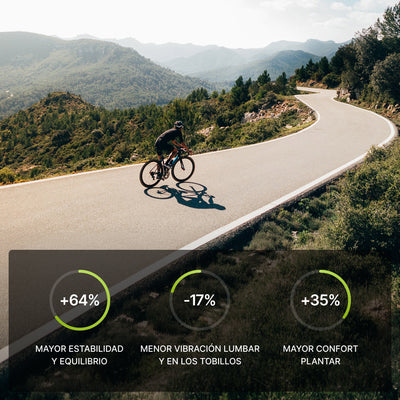 Plantillas Biontech Ciclismo Superlight