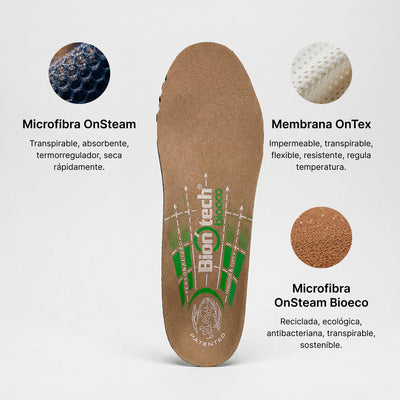 Plantillas Biontech Ecológicas BioEco
