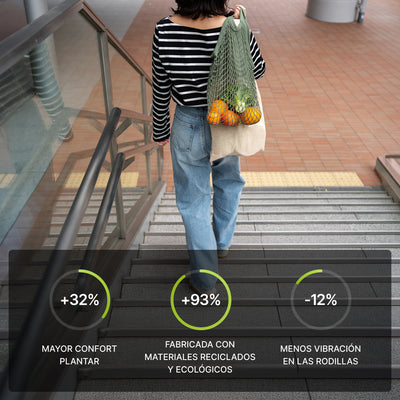Plantillas Biontech Ecológicas BioEco