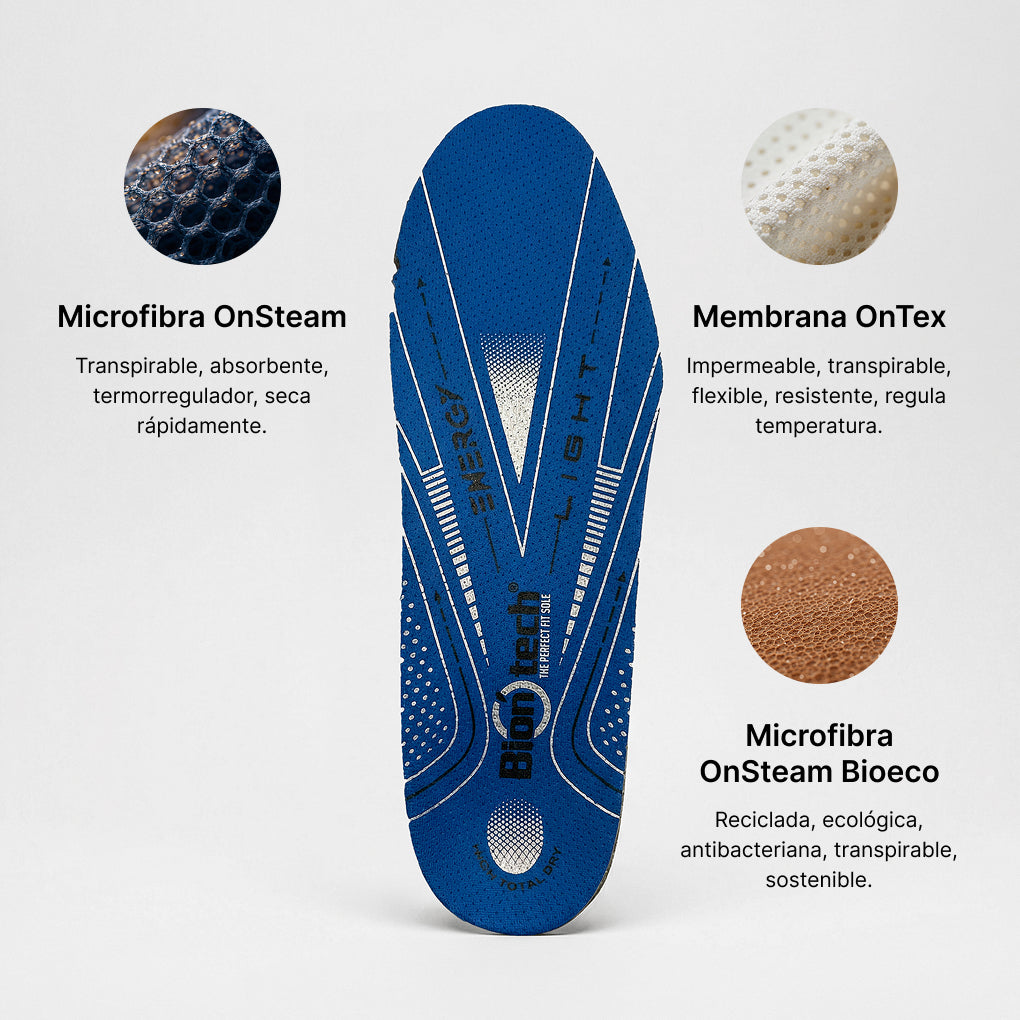 Plantillas Biontech Fútbol Energy