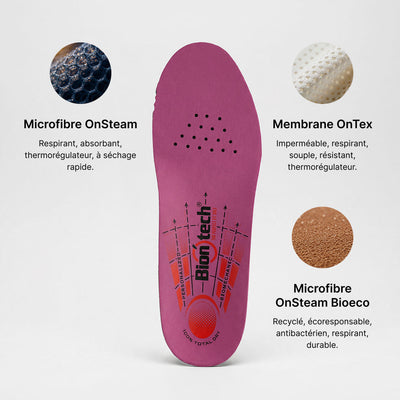 Semelles Biontech CrossFit Pro