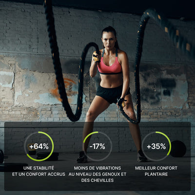 Semelles Biontech CrossFit Pro