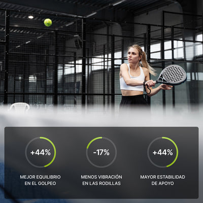 Plantillas Biontech Pádel Tenis