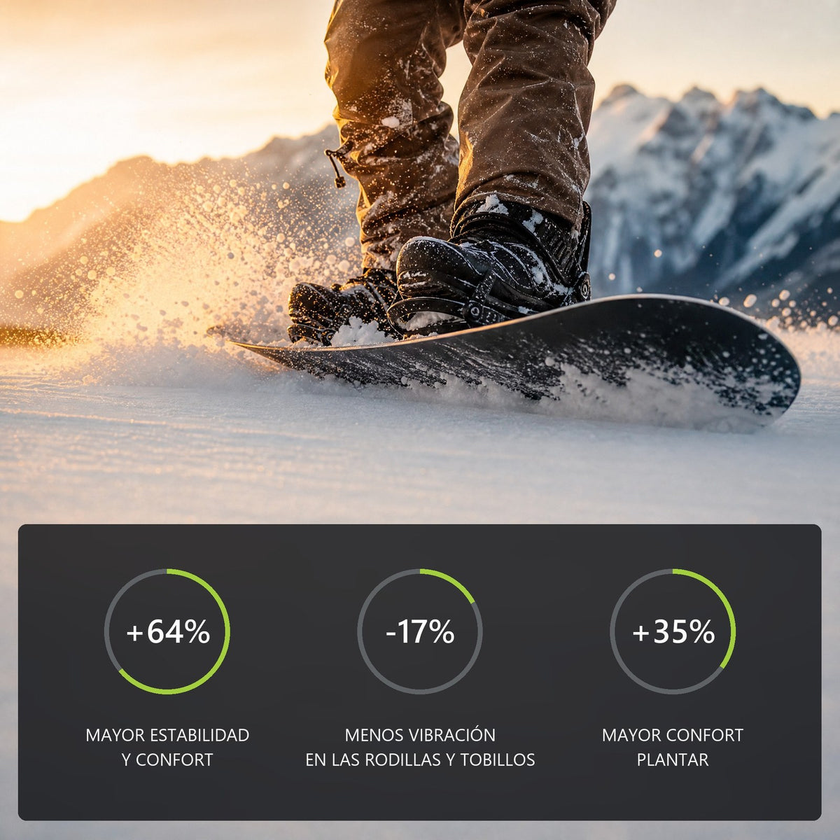 Plantillas Biontech Snow: más estabilidad, menos vibración en rodillas y tobillos y más confort plantar en snowboard