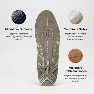 Semelles Biontech Trail Running Platino