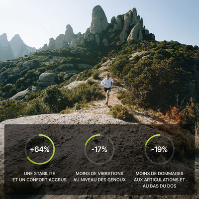Semelles Biontech Trail Running Platino